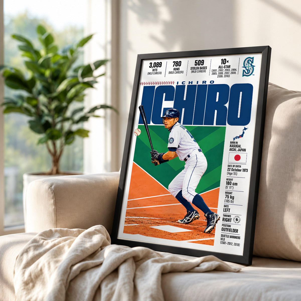 Ichiro Suzuki poster, Seattle Mariners baseball wall art print in a living room - 98types