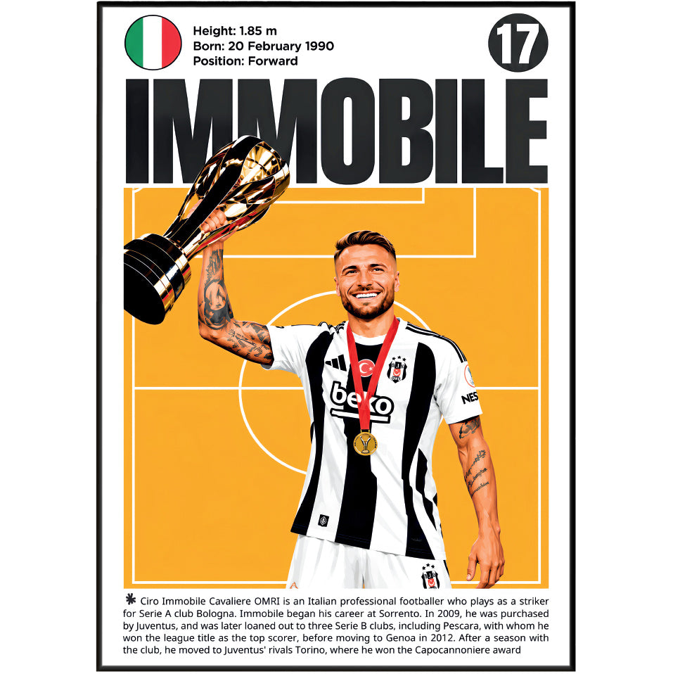Ciro Immobile Poster poster print UK – 98types