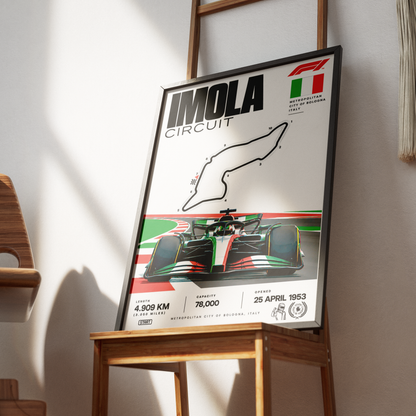 Imola Autodromo Enzo e Dino Ferrari F1 track poster by 98types