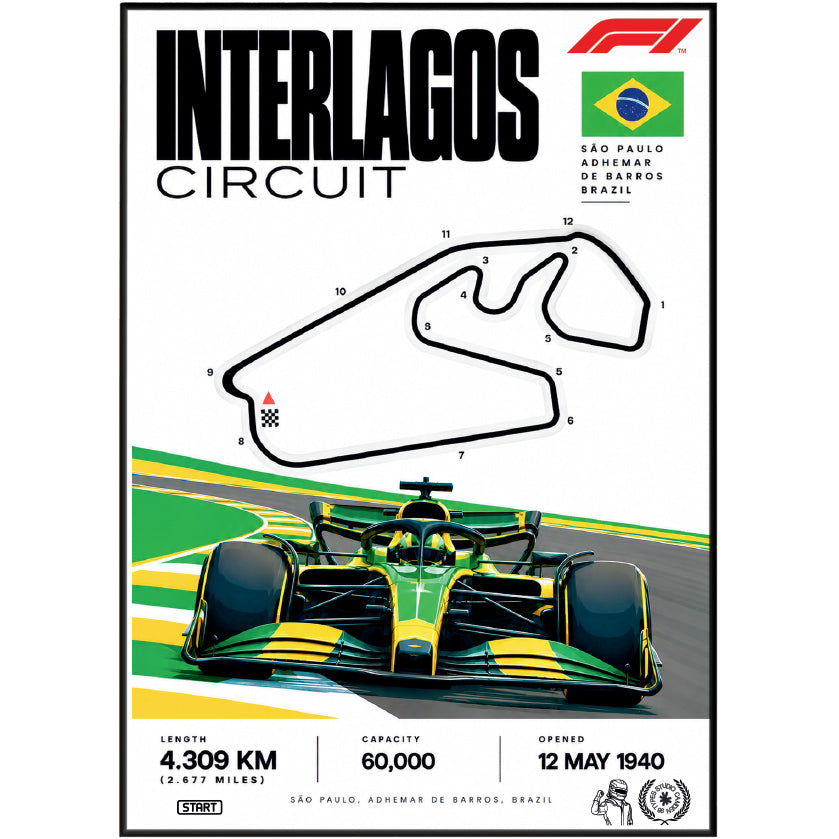 Interlagos Sao Paulo Brazilian Grand Prix F1 track poster by 98types