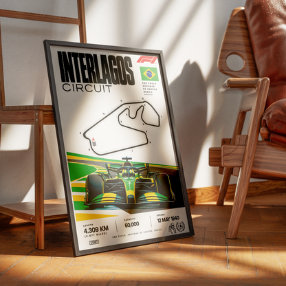 Interlagos Sao Paulo Brazilian Grand Prix F1 track poster by 98types