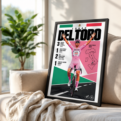 Isaac del Toro poster, Mexican cycling wall art print in a pain cave - 98types