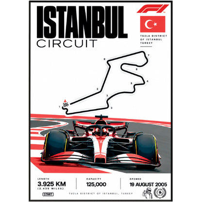 Istanbul Park Turkish Grand Prix F1 track poster by 98types