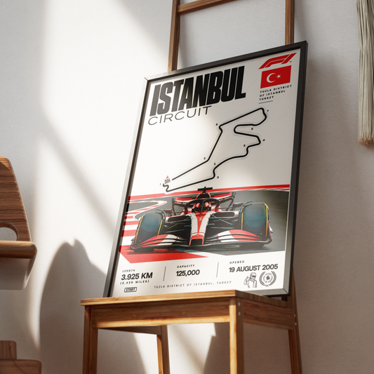 Istanbul Park Turkish Grand Prix F1 track poster by 98types