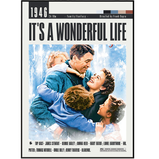 It’s a Wonderful Life (1946) Poster
