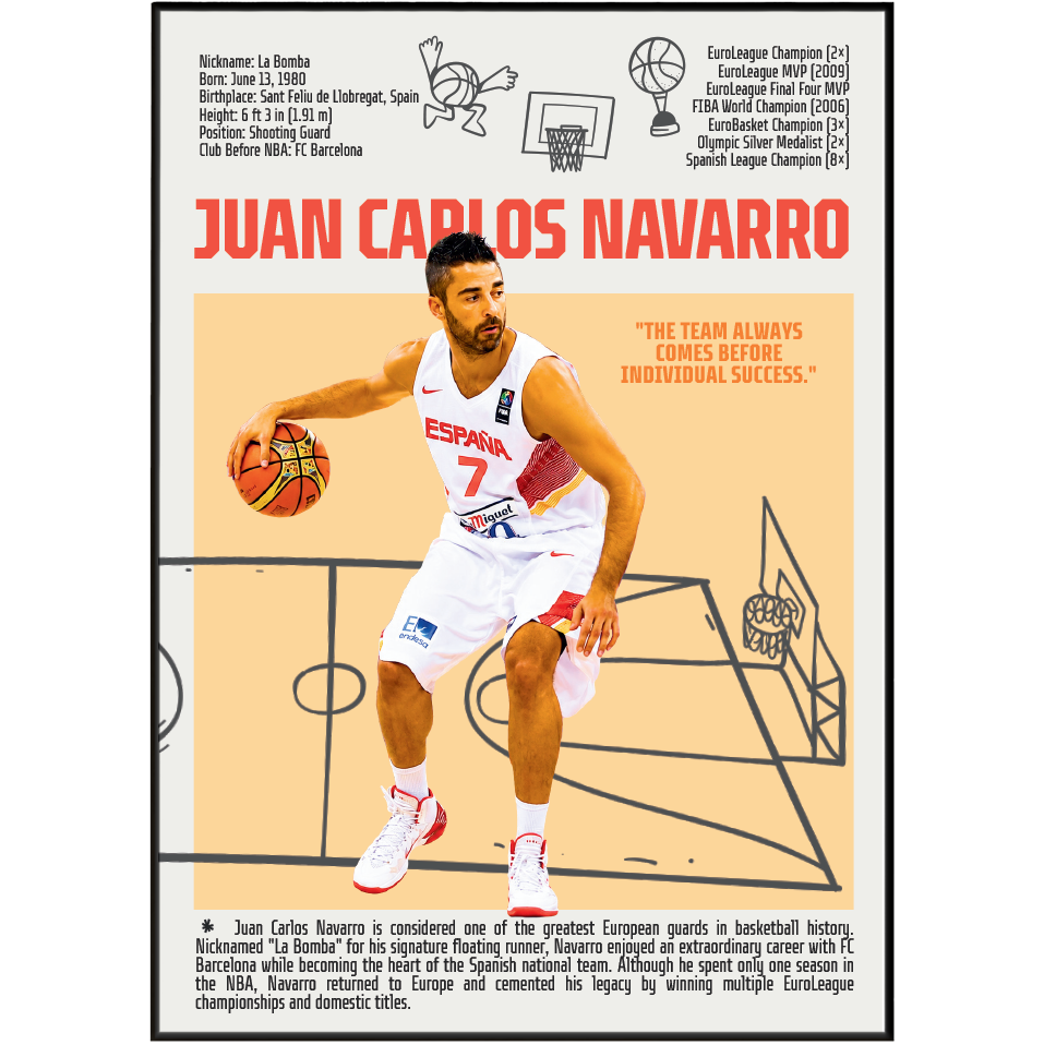 Juan Carlos Navarro La Bomba basketball poster — FC Barcelona Spain EuroBasket legend minimalist wall art print UK