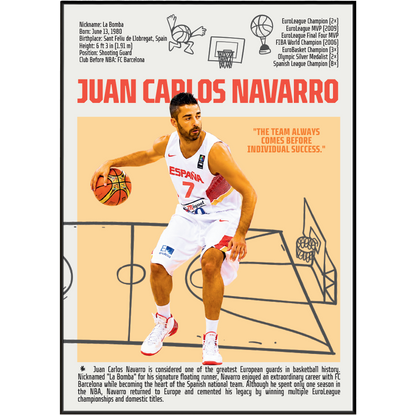 Juan Carlos Navarro La Bomba basketball poster — FC Barcelona Spain EuroBasket legend minimalist wall art print UK