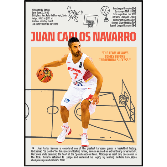 Juan Carlos Navarro La Bomba basketball poster — FC Barcelona Spain EuroBasket legend minimalist wall art print UK