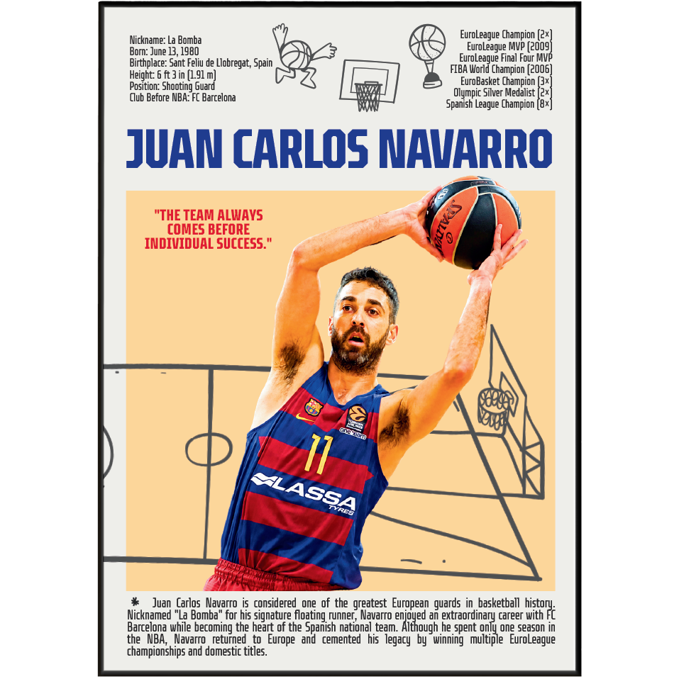 Juan Carlos Navarro La Bomba basketball poster — FC Barcelona Spain EuroBasket legend minimalist wall art print UK