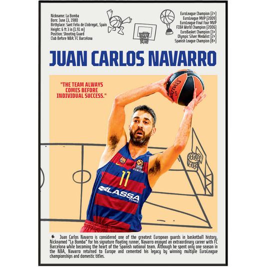 Juan Carlos Navarro La Bomba basketball poster — FC Barcelona Spain EuroBasket legend minimalist wall art print UK