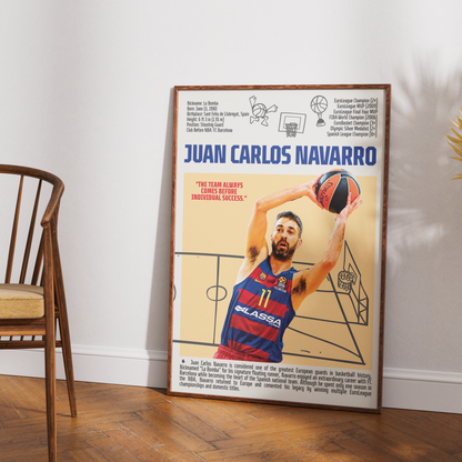 Juan Carlos Navarro La Bomba basketball poster — FC Barcelona Spain EuroBasket legend minimalist wall art print UK