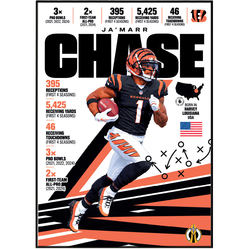 Ja'Marr Chase poster, Cincinnati Bengals NFL wall art print in a boy's bedroom - 98types
