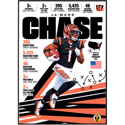 Ja'Marr Chase poster, Cincinnati Bengals NFL wall art print in a boy's bedroom - 98types
