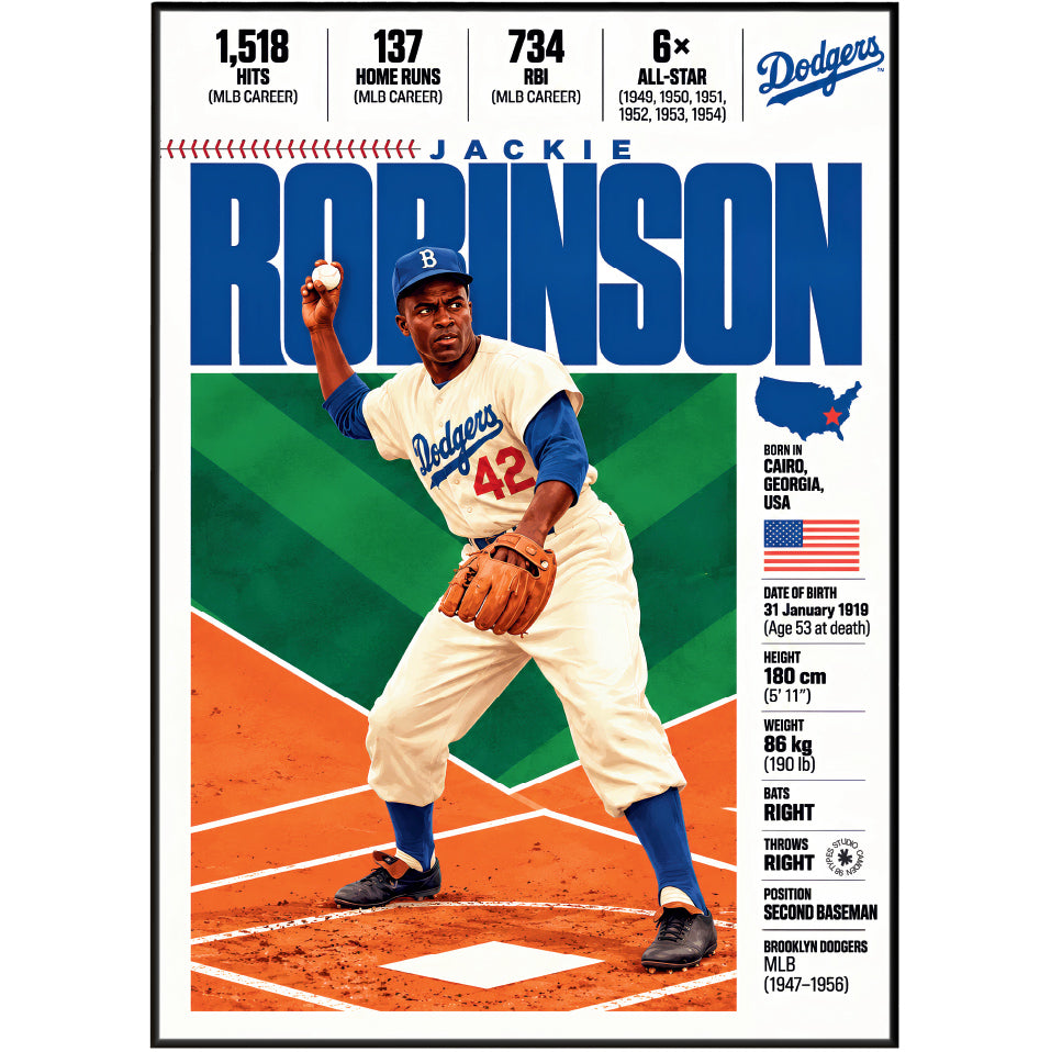 Jackie Robinson poster, Brooklyn Dodgers baseball wall art print in a bedroom - 98types