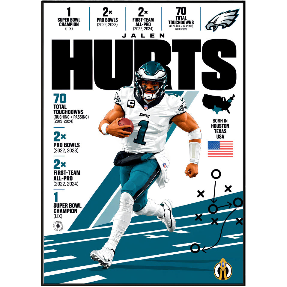 Jalen Hurts poster, Philadelphia Eagles NFL wall art print in a boy's bedroom - 98types
