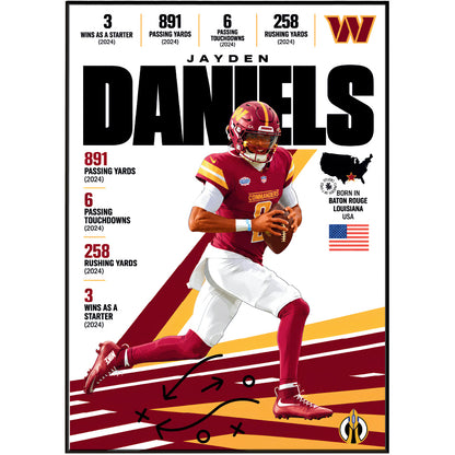 Jayden Daniels poster, Washington Commanders NFL wall art print in a boy's bedroom - 98types