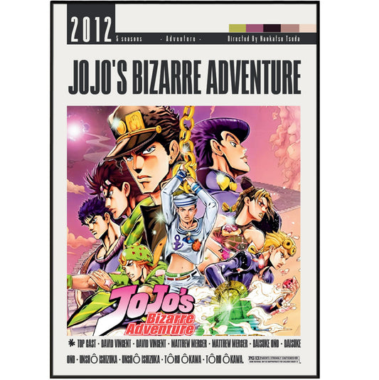 JoJo's Bizarre Adventure 2012 anime poster — Joestar Stand user wall art print UK
