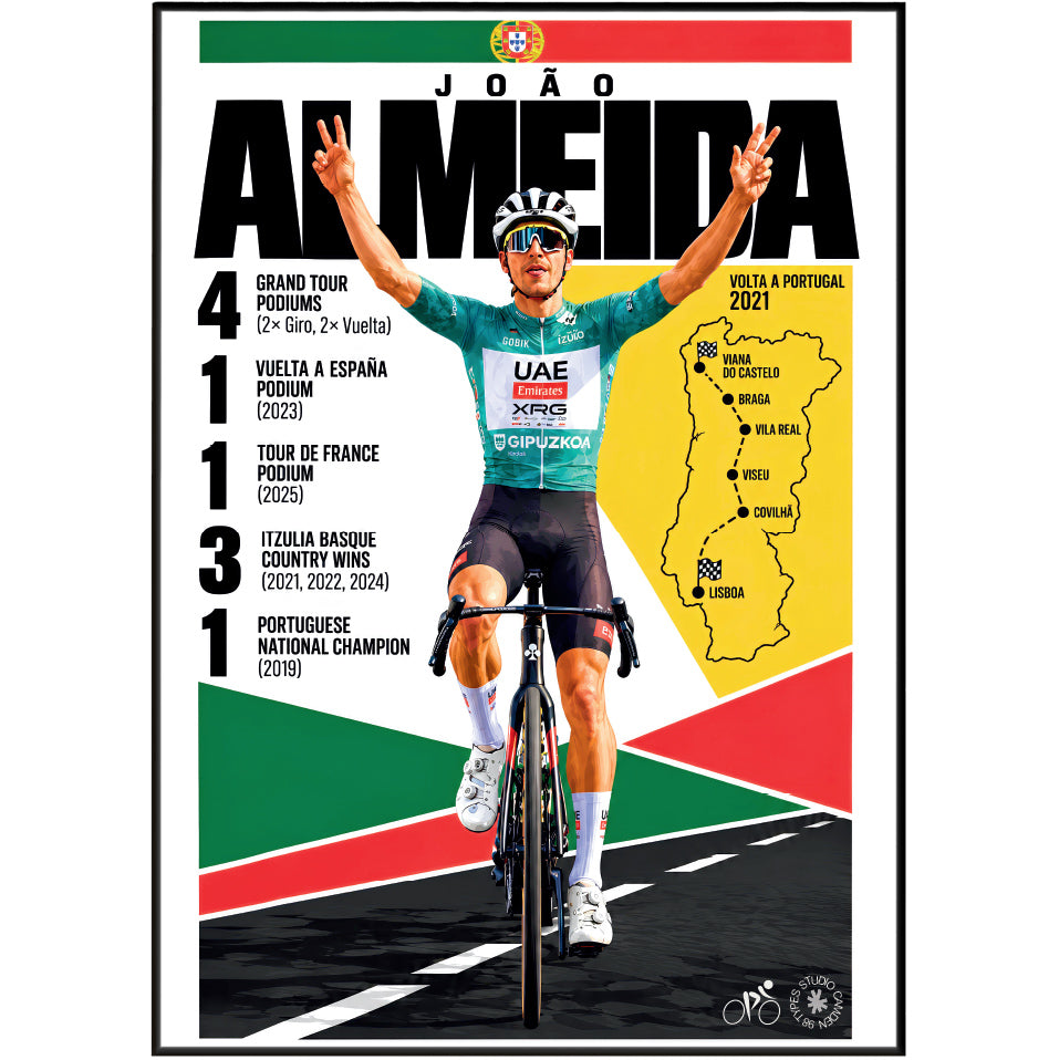 João Almeida poster, Portuguese cycling wall art print in a pain cave - 98types