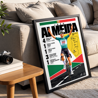 João Almeida poster, Portuguese cycling wall art print in a pain cave - 98types