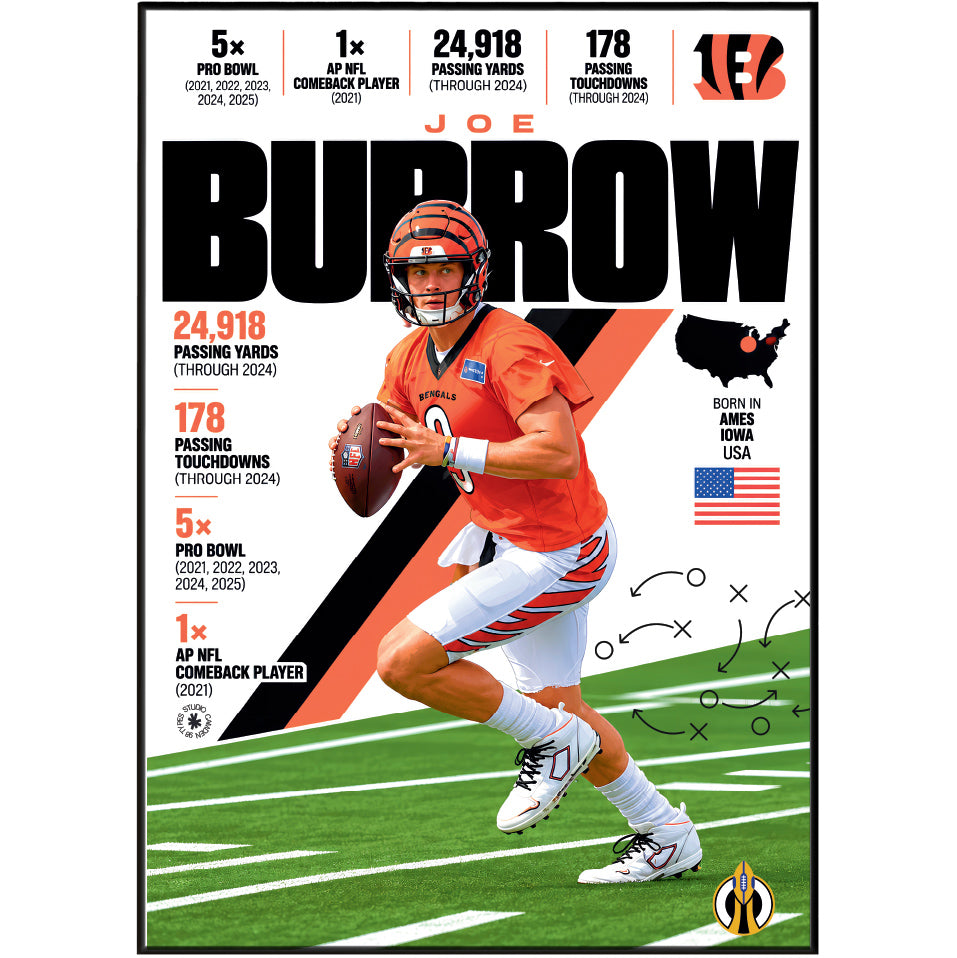 Joe Burrow poster, Cincinnati Bengals NFL wall art print in a boy's bedroom - 98types