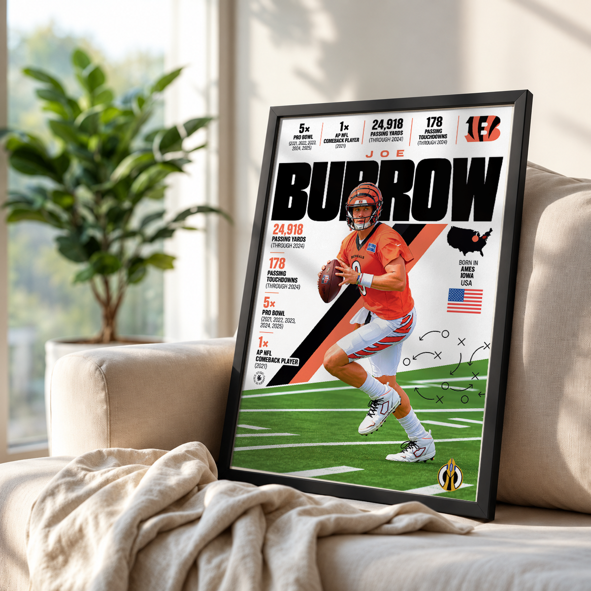 Joe Burrow poster, Cincinnati Bengals NFL wall art print in a boy's bedroom - 98types