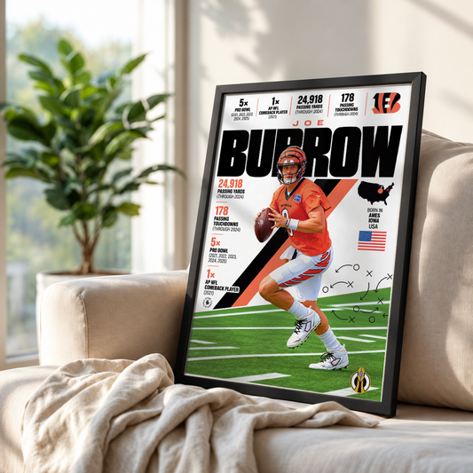 Joe Burrow Poster poster by 98 Types – view 2