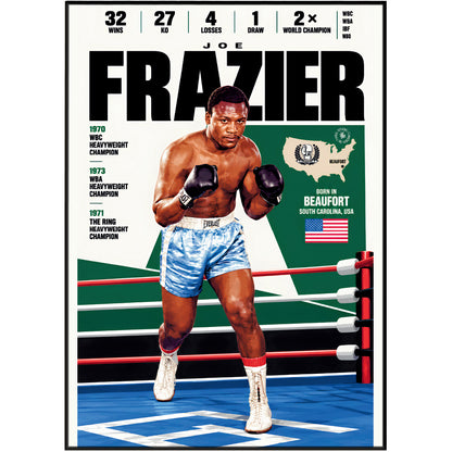 Joe Frazier poster, American boxing wall art print in a man cave - 98types
