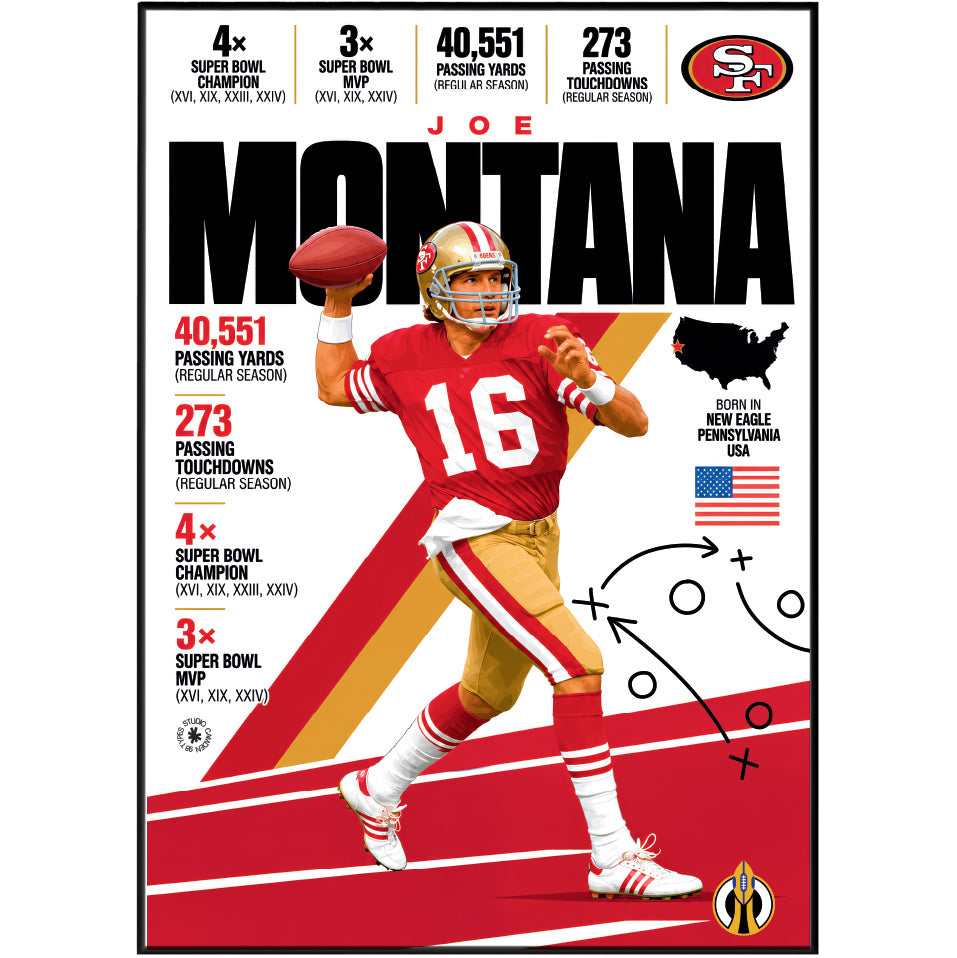 Joe Montana poster, San Francisco 49ers NFL wall art print in a boy's bedroom - 98types