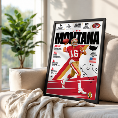 Joe Montana poster, San Francisco 49ers NFL wall art print in a boy's bedroom - 98types