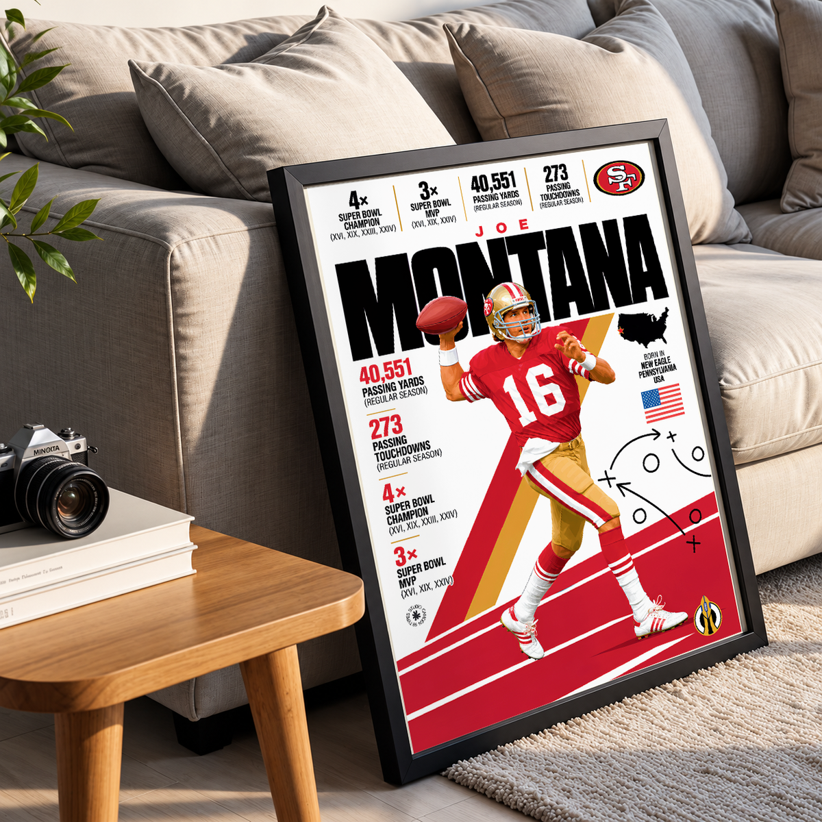 Joe Montana poster, San Francisco 49ers NFL wall art print in a boy's bedroom - 98types