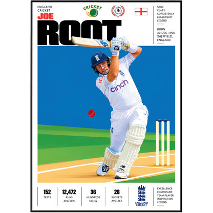 Joe Root cricket poster wall art print by 98types