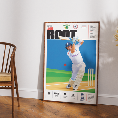 Joe Root cricket poster wall art print by 98types
