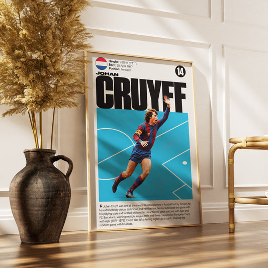 Johan Cruyff football poster – Vision in Motion – 98types