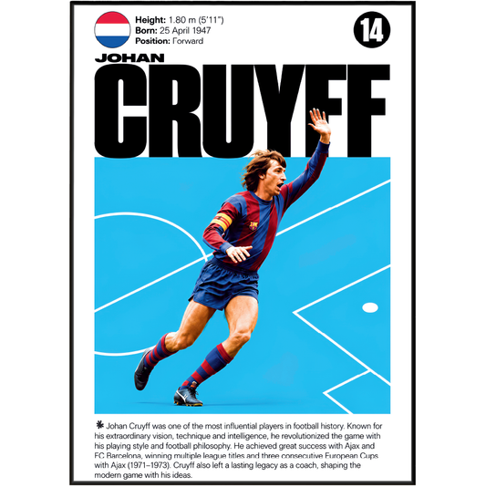 Johan Cruyff football poster – Vision in Motion – 98types