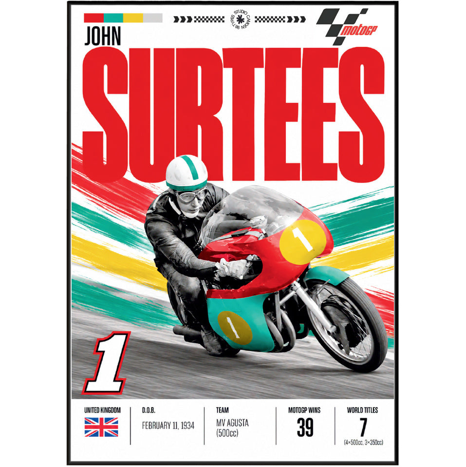 John Surtees two and four wheels world champion poster