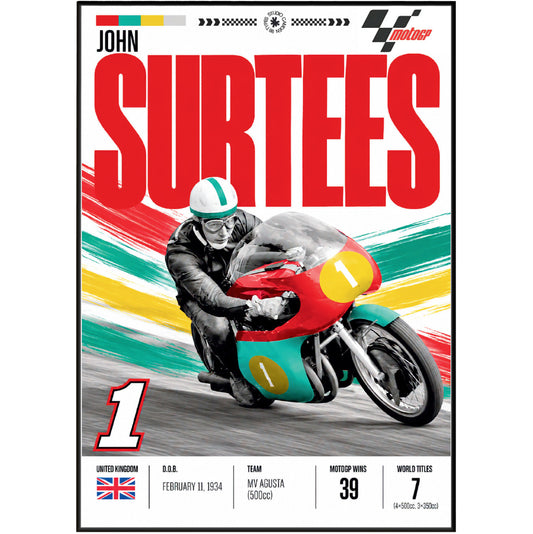 John Surtees two and four wheels world champion poster