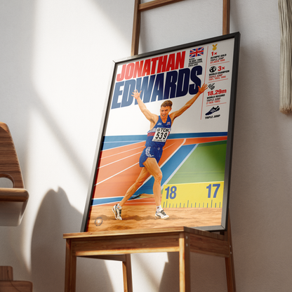 Jonathan Edwards athletics poster wall art print by 98types