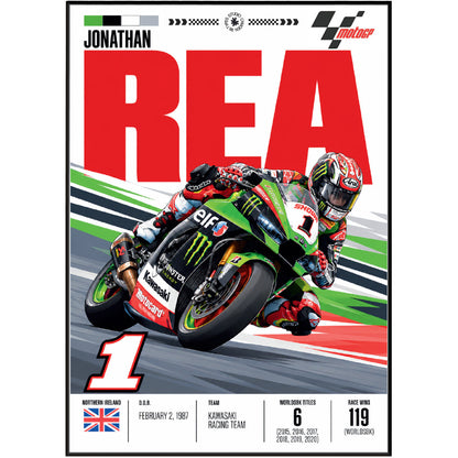 Jonathan Rea 6x World Superbike champion Kawasaki poster