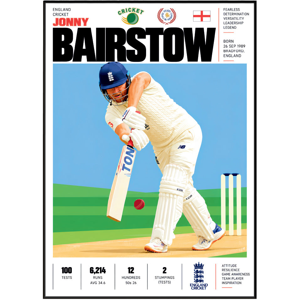 Jonny Bairstow cricket poster wall art print by 98types