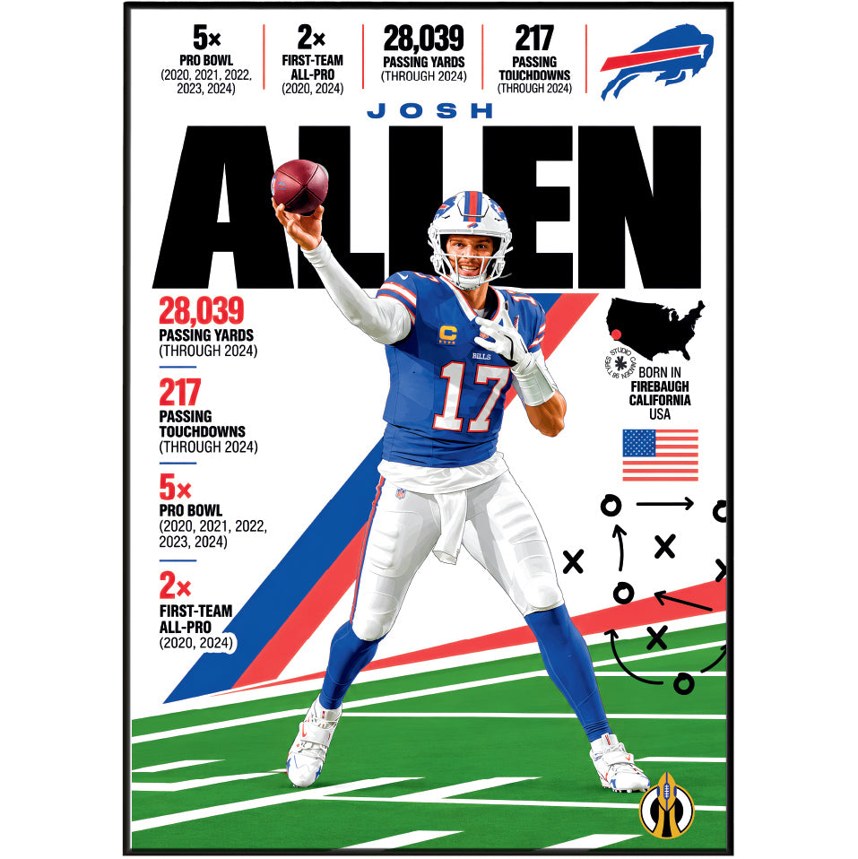 Josh Allen poster, Buffalo Bills NFL wall art print in a boy's bedroom - 98types