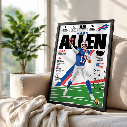 Josh Allen Poster poster by 98 Types – view 2