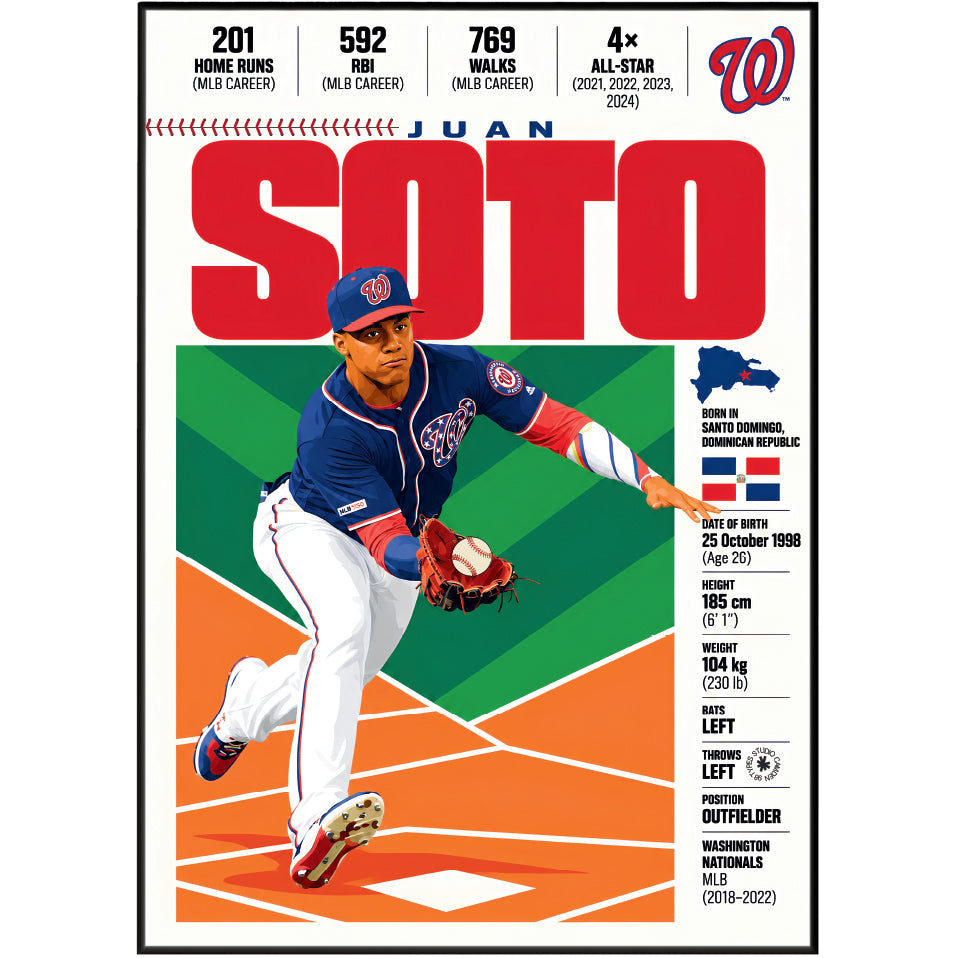 Juan Soto poster, New York Mets baseball wall art print in a games room - 98types