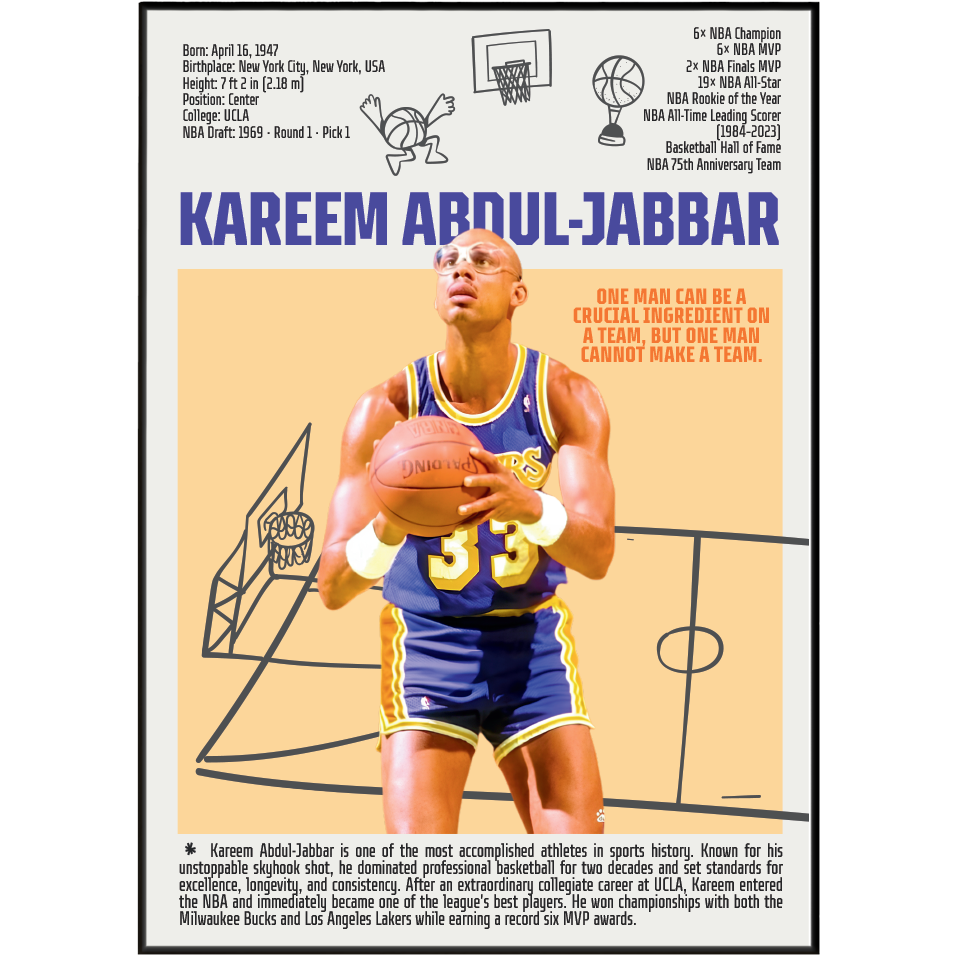 Kareem Abdul-Jabbar basketball poster — skyhook Lakers all-time scoring leader minimalist wall art print UK