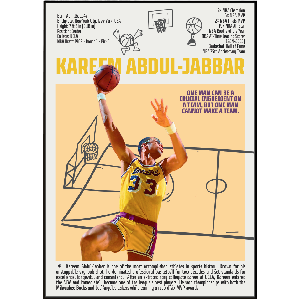 Kareem Abdul-Jabbar basketball poster — skyhook Lakers all-time scoring leader minimalist wall art print UK