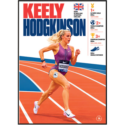 Keely Hodgkinson athletics poster wall art print by 98types