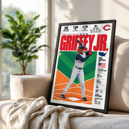 Ken Griffey Jr. poster, Seattle Mariners baseball wall art print in a man cave - 98types