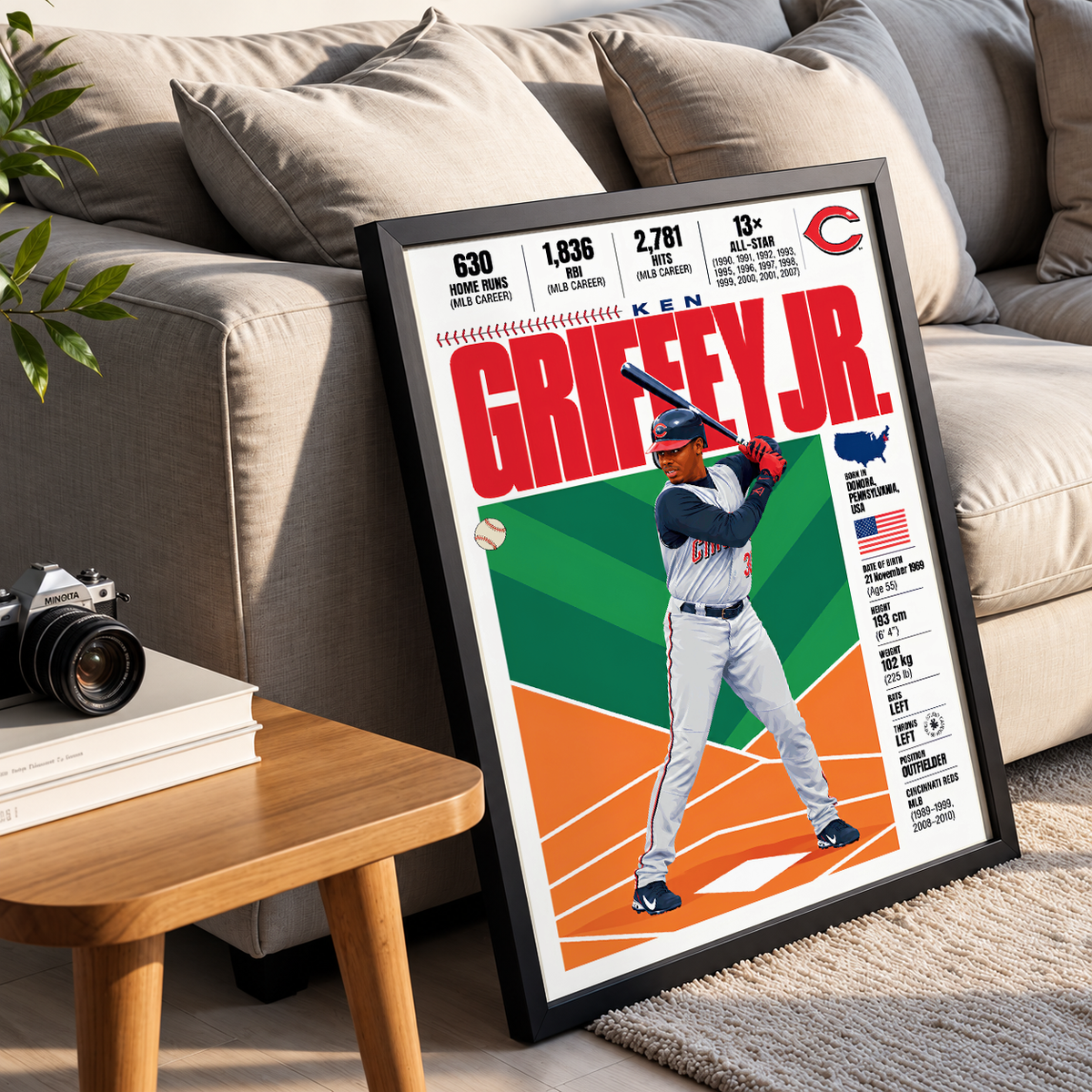 Ken Griffey Jr. poster, Seattle Mariners baseball wall art print in a man cave - 98types