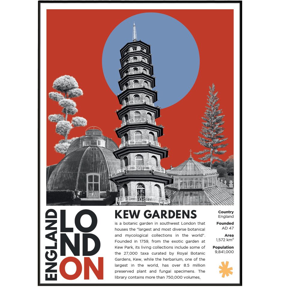 Kew Gardens illustration poster — Royal Botanic Gardens Palm House London UNESCO wall art print UK
