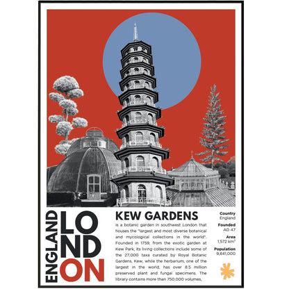 Kew Gardens illustration poster — Royal Botanic Gardens Palm House London UNESCO wall art print UK

