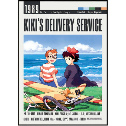 Kiki’s Delivery Service (1989) Anime Poster